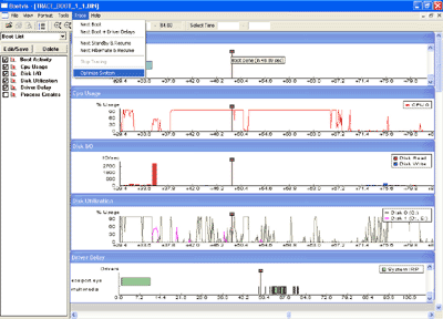 Optimisation du dmarrage